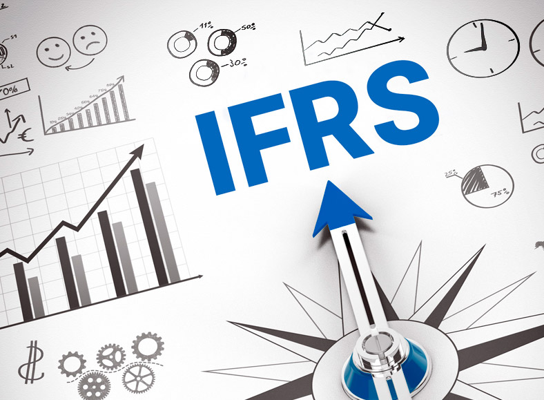 Adoção do IFRS no Brasil - Índice