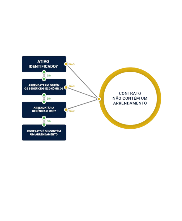 Design sem nome (12)