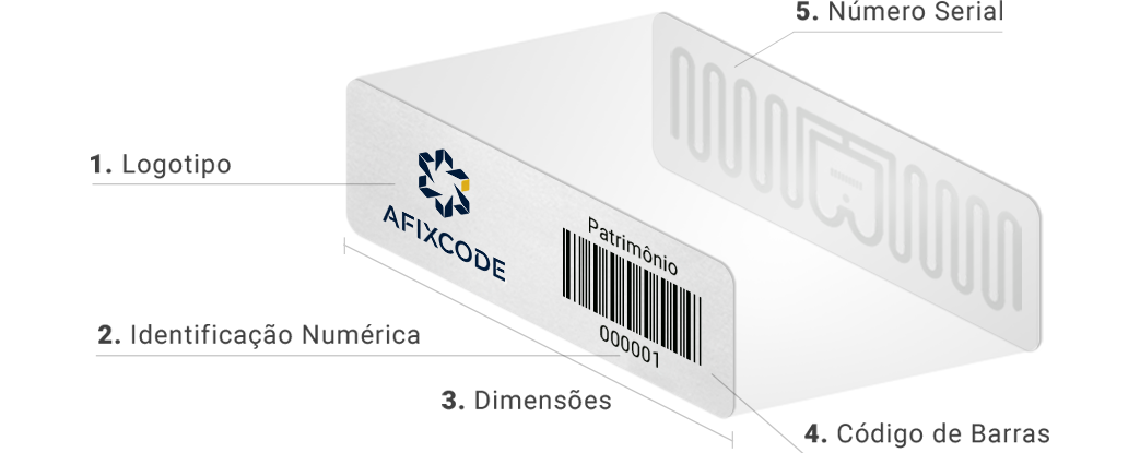Etiqueta RFID para patrimônio Afixcode com código de barras e chip interno para rastreamento e gestão de ativos