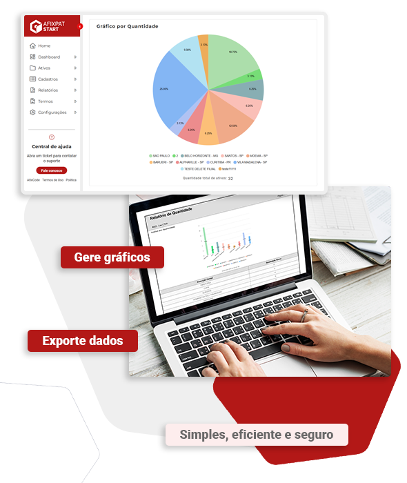 Tela do software Afixpat Start exibindo gráfico de ativos e notebook com relatório para geração e exportação de dados